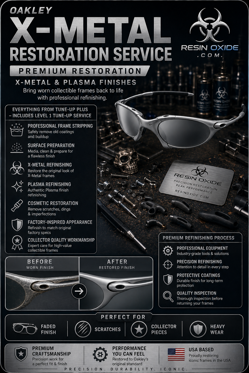 Oakley X-Metal (Nose Bridge/Ear Stem/Hinges) Tune-Up & Custom Restoration/Cerakote Services