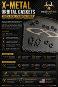Carbon Fiber Replacement Orbital Gaskets for Oakley X Metals