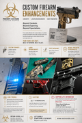 Custom Firearm Cerakote, Laser Enhancements & Deep Engraving Services